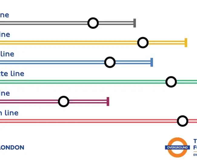 Overground lines named in ceremony in east London